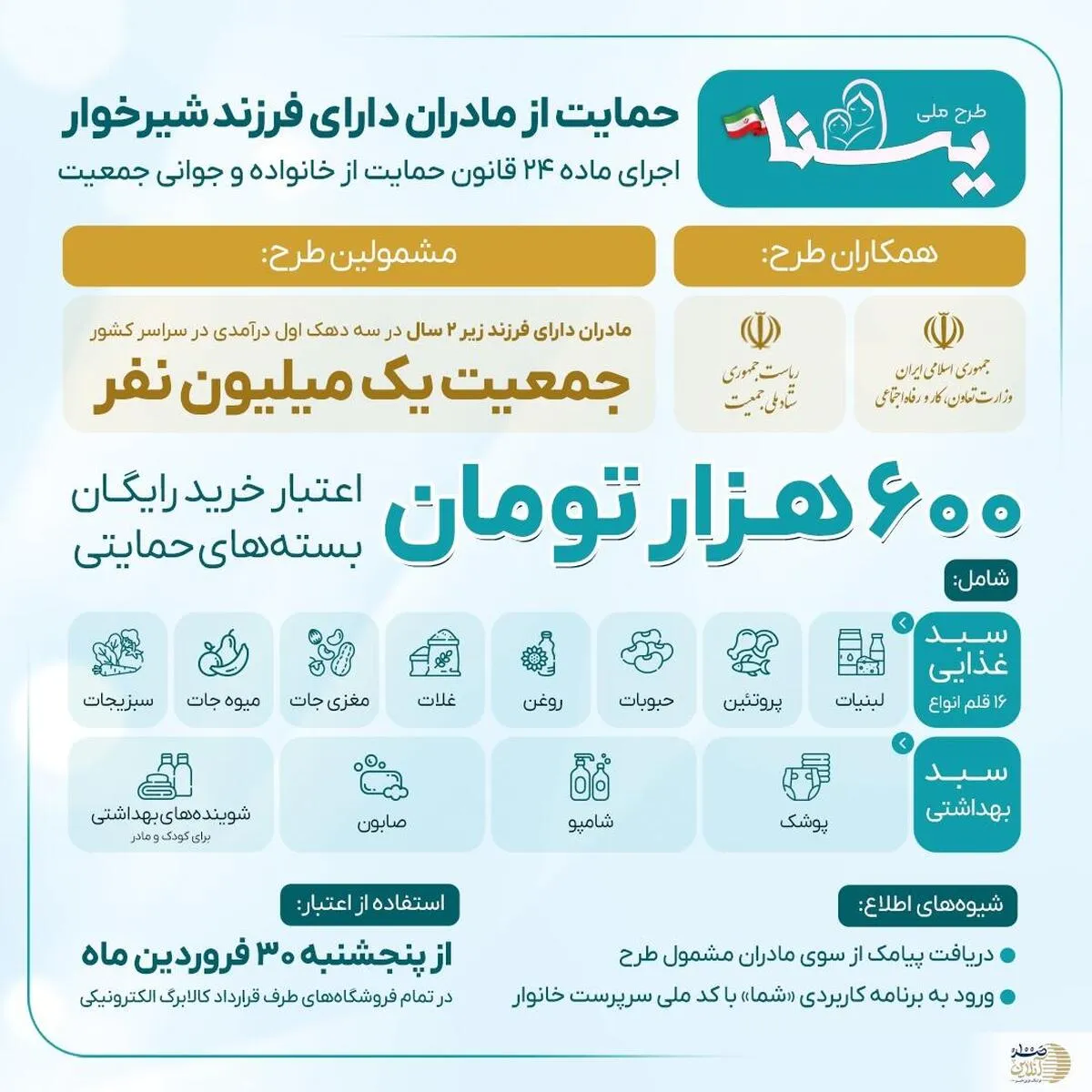 یارانه جدید ۶۰۰ هزار تومانی ویژه مادران از سوی وزارت رفاه آغاز شد + اسامی مشمولین
