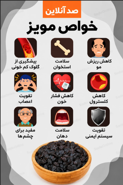 شگفتی بزرگ برای بدن با خوردن ۲۰ دانه «مویز» ناشتا / خداحافظی با کم‌خونی و پیری زودرس!
