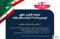 شوک مثبت به فیش‌های حقوقی فروردین | حقوق‌ها زیر و رو شد! از فرمول پلکانی معکوس تا افزایش نجومی حق اولاد و همسر بازنشستگان