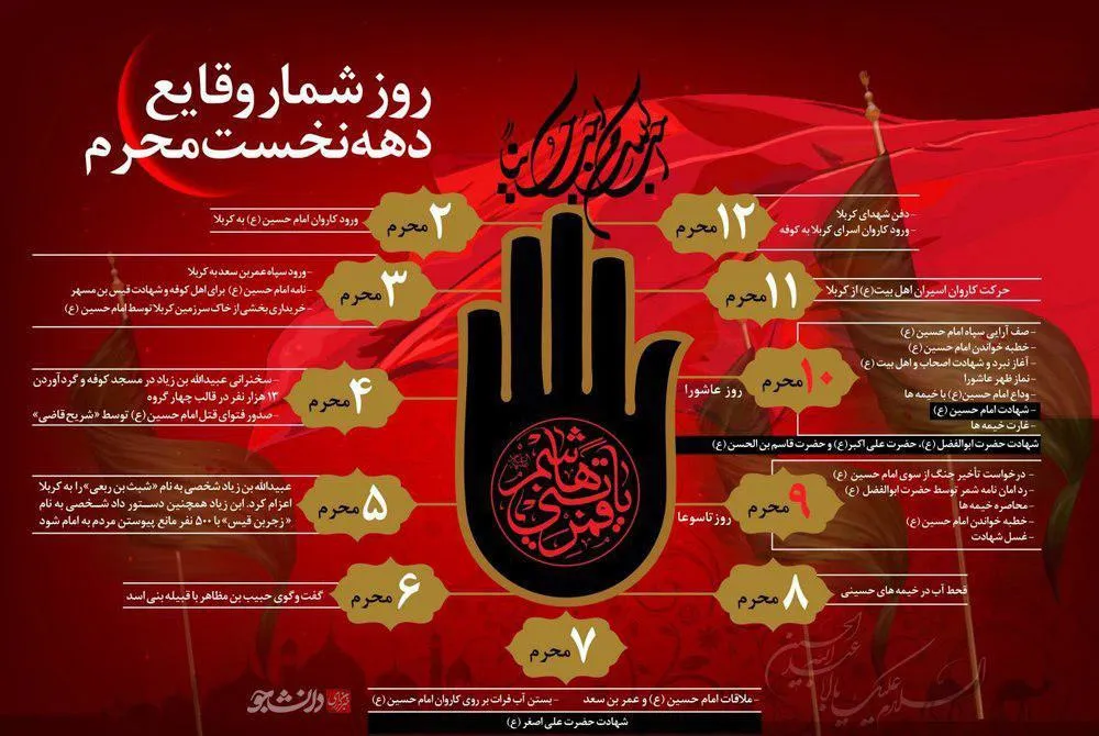 محرم