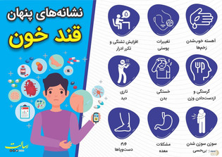 صفر تا صد علائم پنهان و پیدای قند خون + سه روش درمان برای همیشه