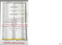 وام 7 میلیارد ریالی زاکانی برای مدیرعامل بی تجربه سازمان اتوبوسرانی شهرداری تهران + سند