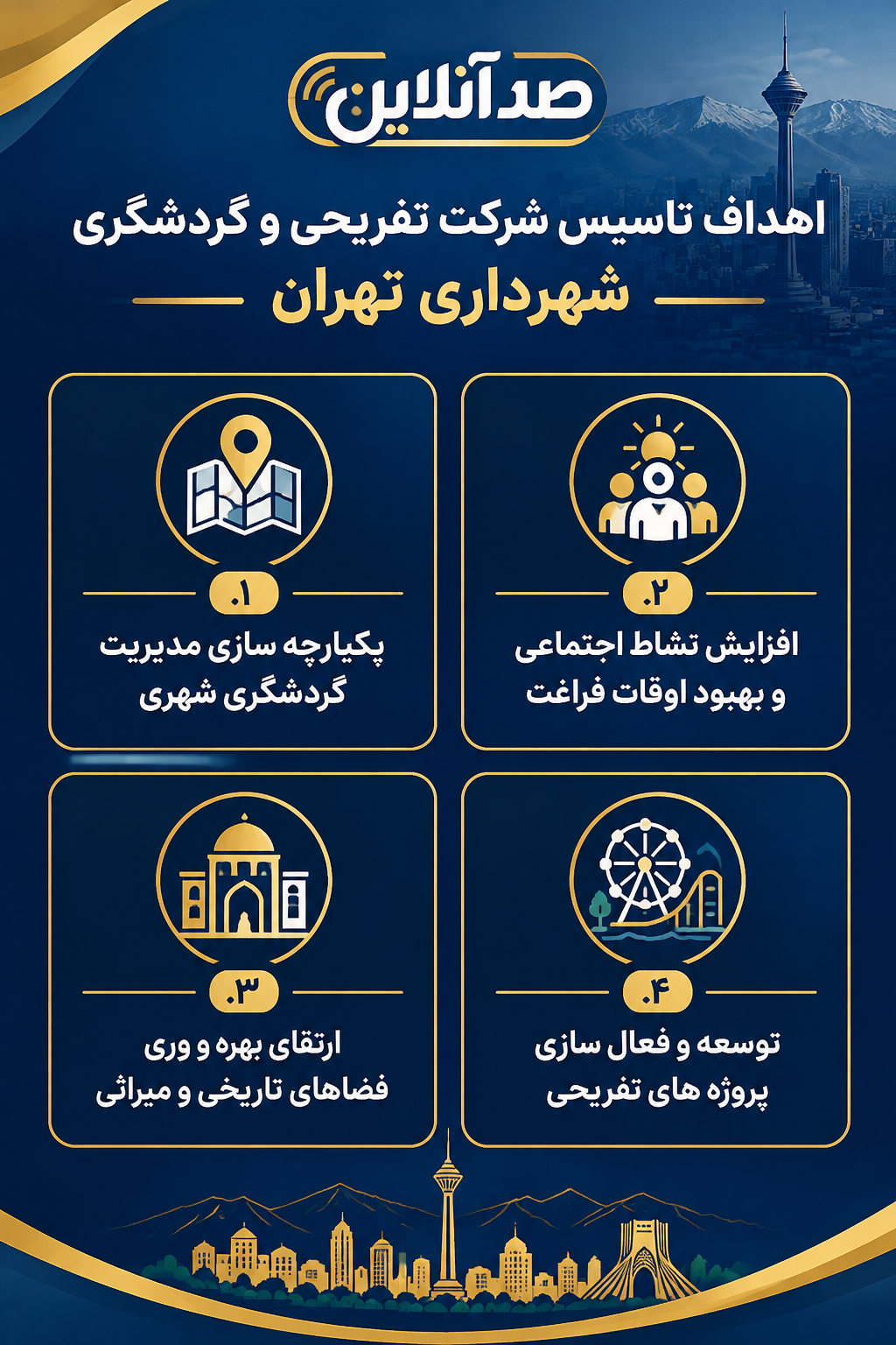 تغییر ساختار برج میلاد به شرکت گردشگری؛ پایان نتیجه محور پنج سال مطالبهگری کمیته میراث فرهنگی شورای شهر تهران تغییر ساختار برج میلاد به شرکت گردشگری؛ پایان نتیجه محور پنج سال مطالبهگری کمیته میراث فرهنگی شورای شهر تهران