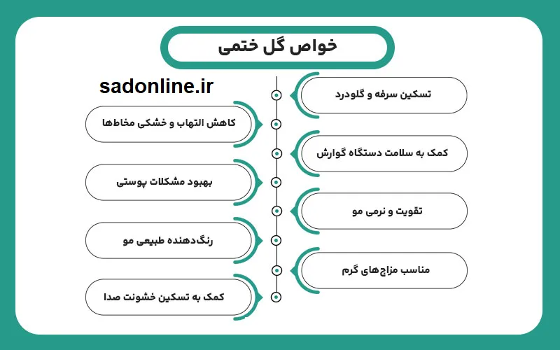 خواص گل ختمی