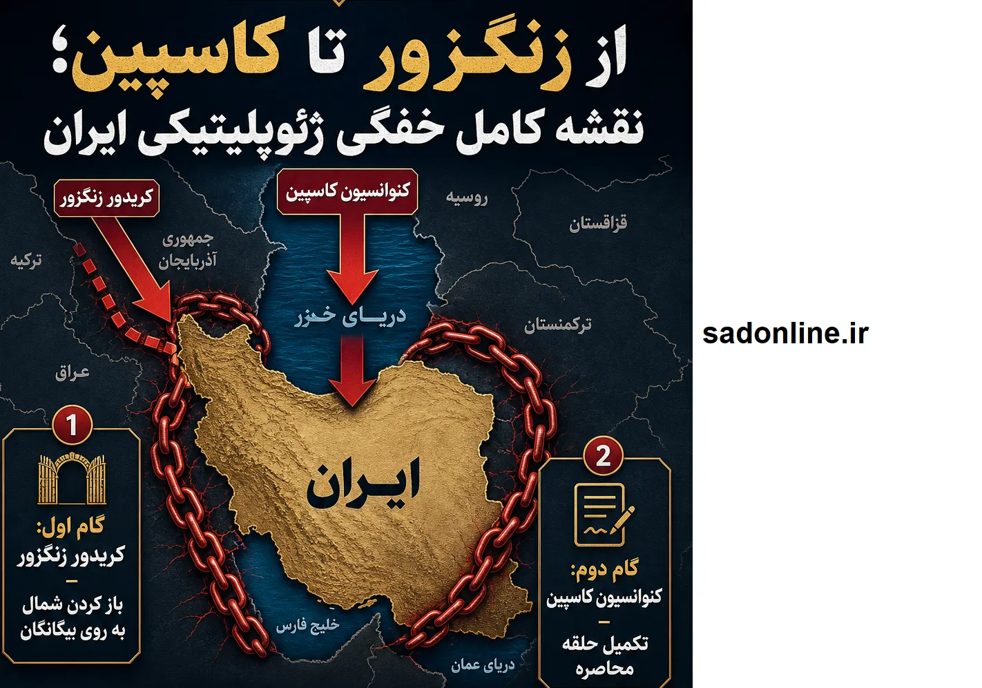 دریای خزر