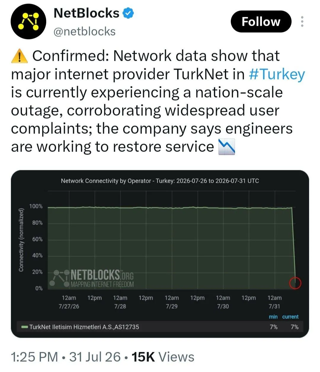 اینترنت